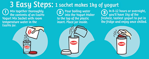 Make yogurt in three easy steps