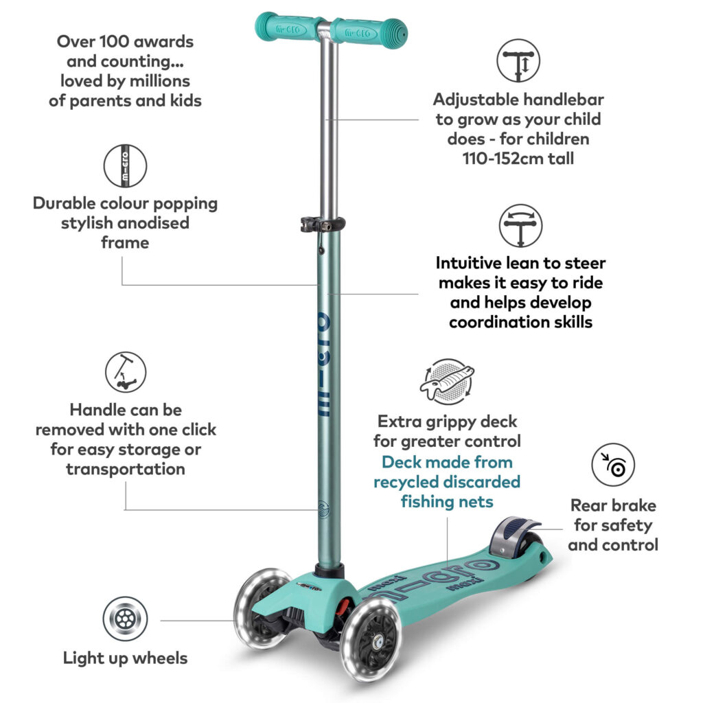 Graphic showing the different micro scooter parts